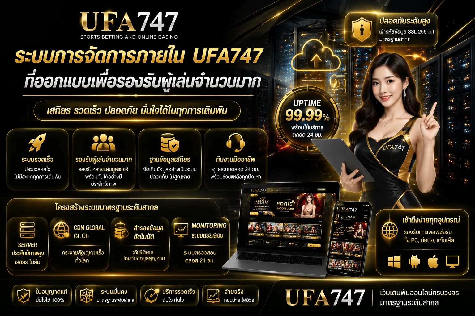 UFA747