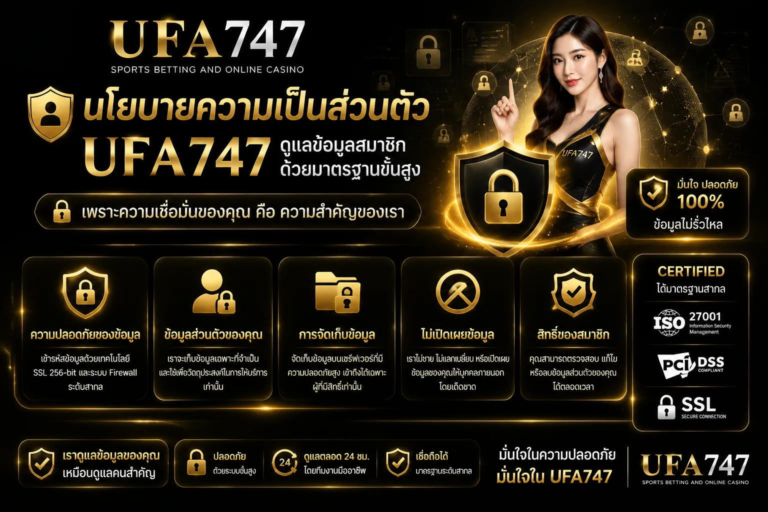 ufa747 live