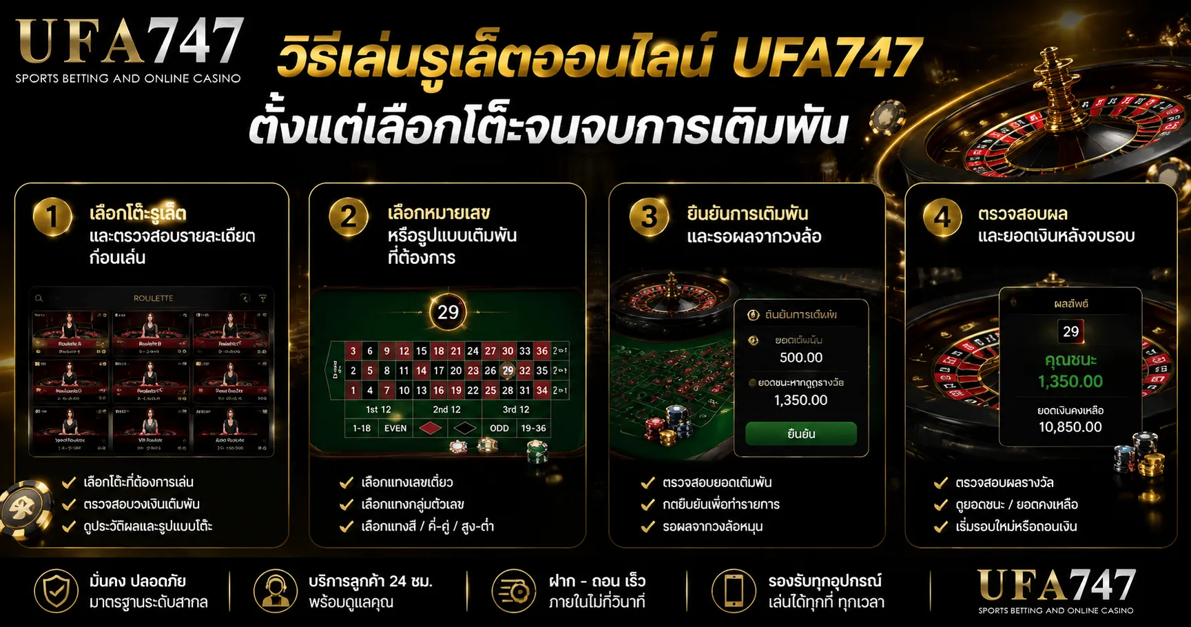 วิธีเล่นรูเล็ต